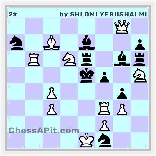 Creation_03_many-tasks-at-once_ChessAPit